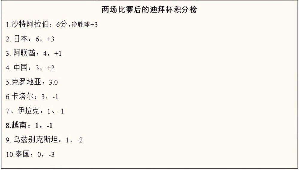 今日焦点战预告16:45澳超赛场 布里斯班狮吼 vs 中央海岸水手 狮吼上轮新败本场能否赢球终结对手连续不败？02:00 西甲赛事 皇家贝蒂斯 VS 赫罗纳 五大联赛最大黑马做客能否守住榜首位置？04:00 英超赛场 水晶宫 VS 布莱顿海鸥做客挑战倒数球队赢球无悬念？04:00 西甲赛事 阿拉维斯 VS 皇家马德里 银河战舰做客冲击联赛领跑位置？事件意媒:队医对劳塔罗伤势乐观 周末能否出场需评估据意大利媒体Mediaset报道，国米队医负责人沃尔皮对劳塔罗的伤情并不特别担心。